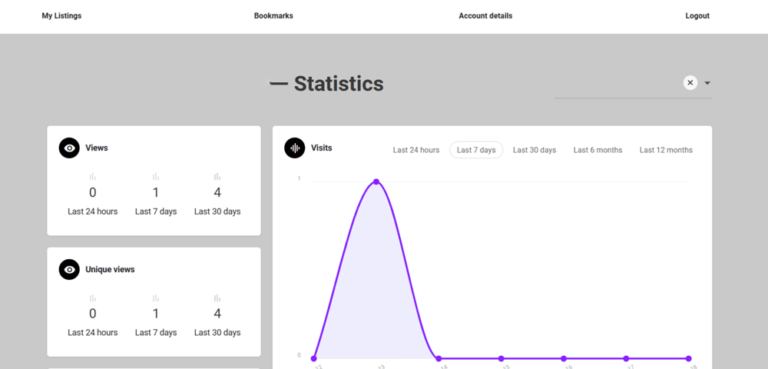 Stats